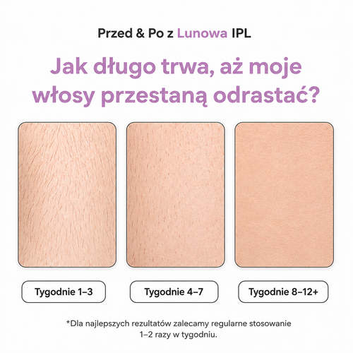 Lunowa IPL I Najlepsza metoda depilacji laserowej do użytku domowego