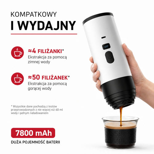 Kawio - Ekspres do kawy, który utrzymuje cię przy życiu